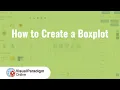 How to Create a Boxplot