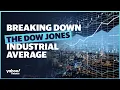 What is the Dow Jones Industrial Average