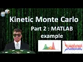 Gillespie Algorithm Kinetic Monte Carlo Part-2 MATLAB code