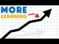 6 Tips to Learn Strategy Games Quickly