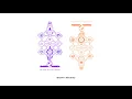 120 Minutes of Harmony Hall Guitars