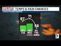 First Alert Big changes arrive mid-week
