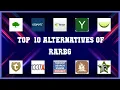 RARBG Best 29 Alternatives of RARBG