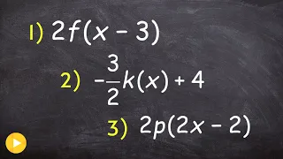 Describe transformations of a function in function notation