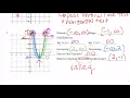 Analyzing Functions