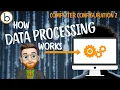 How Computers Process Information The Data Processing Cycle