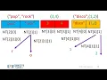 5 Lists and Tuples