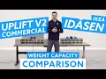 Uplift v2 commercial vs Ikea Idasen Standing Desk Weight Capacity Comparison