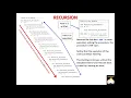 VBA Tutorial Chap 7 Recursion 1 of 2