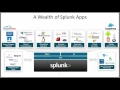 Splunk Enterprise Baseline eLearning Mod 3 Sep 2016