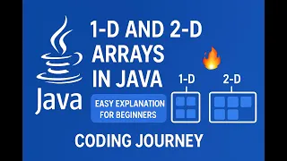 1-D and 2-D Arrays in Java Easy Explanation with Examples