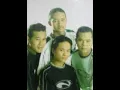 Download Lagu KERNA KAU YANG  KU CINTA  - Genrai ( Official Music Video with Lyric)