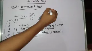 Iterative Constructs in Java class ICSE do while loop in java in hindi Computer Wallah