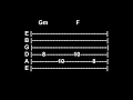 AudioSlave - Like A Stone Chords Tabs