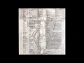 Download Lagu Sepultura - Chaos AD (full album)