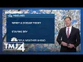 Storm Team 4 Morning Update Wednesday May 7
