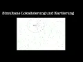 Simultaneous Localization and Mapping for Vehicles on Simulated Data
