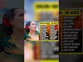 Download Lagu LINGLUNG - SRI AVISTA TARLING PANTURA CIREBONAN #tarlingcirebonan #shorts