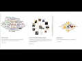 Instagram account profile analysis Profile analysis with AI