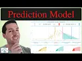 Predicting when CoronaVirus Cases will hit Zero using Python and Power BI