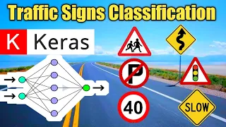 Traffic Signs Classification using CNN Python Project Development
