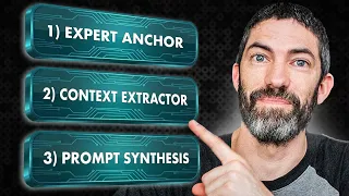 The Simple 3-Step System to Do Anything with AI