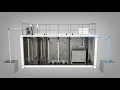 Membrane Biological Reactor MBR MBR Technology MBR Filtration System Membrane BioReactor
