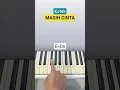 Download Lagu KOTAK - MASIH CINTA!! #piano #pianotutorial #pianolessons #kotak #masihcinta #tiktik