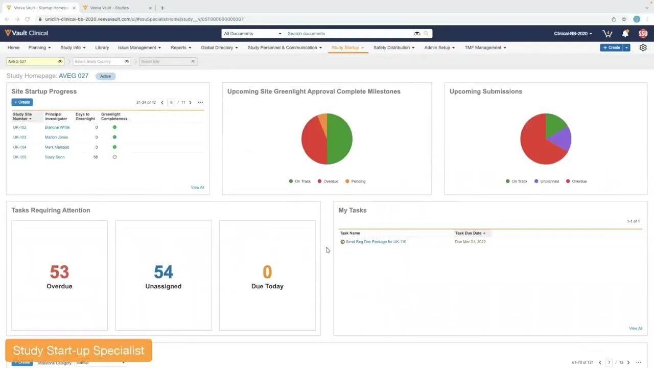 Vault Clinical Operations Suite for CROs
