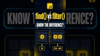 find vs filter in JavaScript