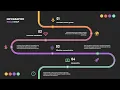 Create a Stunning PowerPoint Roadmap Presentation with Custom Path Animation