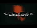 The Weeknd - Privilege [가사/해석]