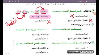 حل تدريبات الأضواء على التشبيه وأنواعه للصف الأول الثانوي ٢٠٢٦ 