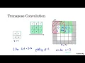 Transpose Convolutions