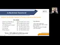 Infinite Banking With Technology Becoming your own Banking System
