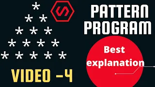 Pattern Program-4 Pattern Programming in Java Triangle pattern program Star Pattern Program