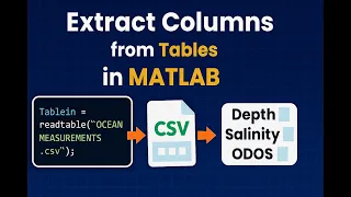 MATLAB Data Extraction Tutorial Using readtable and Table Indexing for CSV Files