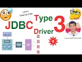 Type 3 JDBC Driver Explained 6 Network Protocol Driver JDBC Type 3 Driver Code With Saurabh