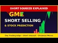 Short Selling Explained How It Predicts Breakouts GME