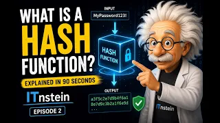 What Is a Hash Function The Secret Behind Password Security ITnstein