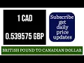 BRITISH POUND TO CANADIAN DOLLAR EXCHANGE RATES TODAY 14 May 2025 GBP to CAD
