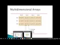 Chapter7 Arrays and Arraylist Part 4