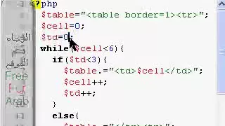 PHP Explaining Loop Exercise Part One