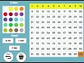 The Hundreds Chart Introduction