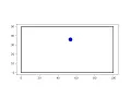 JDE Robot Python Challenge Brownian Box