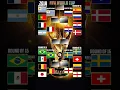 2018 Fifa World Cup Knockout stages \u0026semifinals stage finals stage \u0026 winners 🇫🇷#worldcup #shorts#zzt