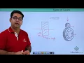 Theory of Machines Types Of Gears