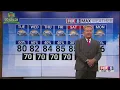 60 chance of rain Tuesday high of 80