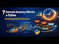 Understanding 7 Key Forecast Accuracy Metrics for Evaluating Models in Python