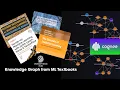 ML Textbook Question Answering App Cognee FastAPI Full Stack Project